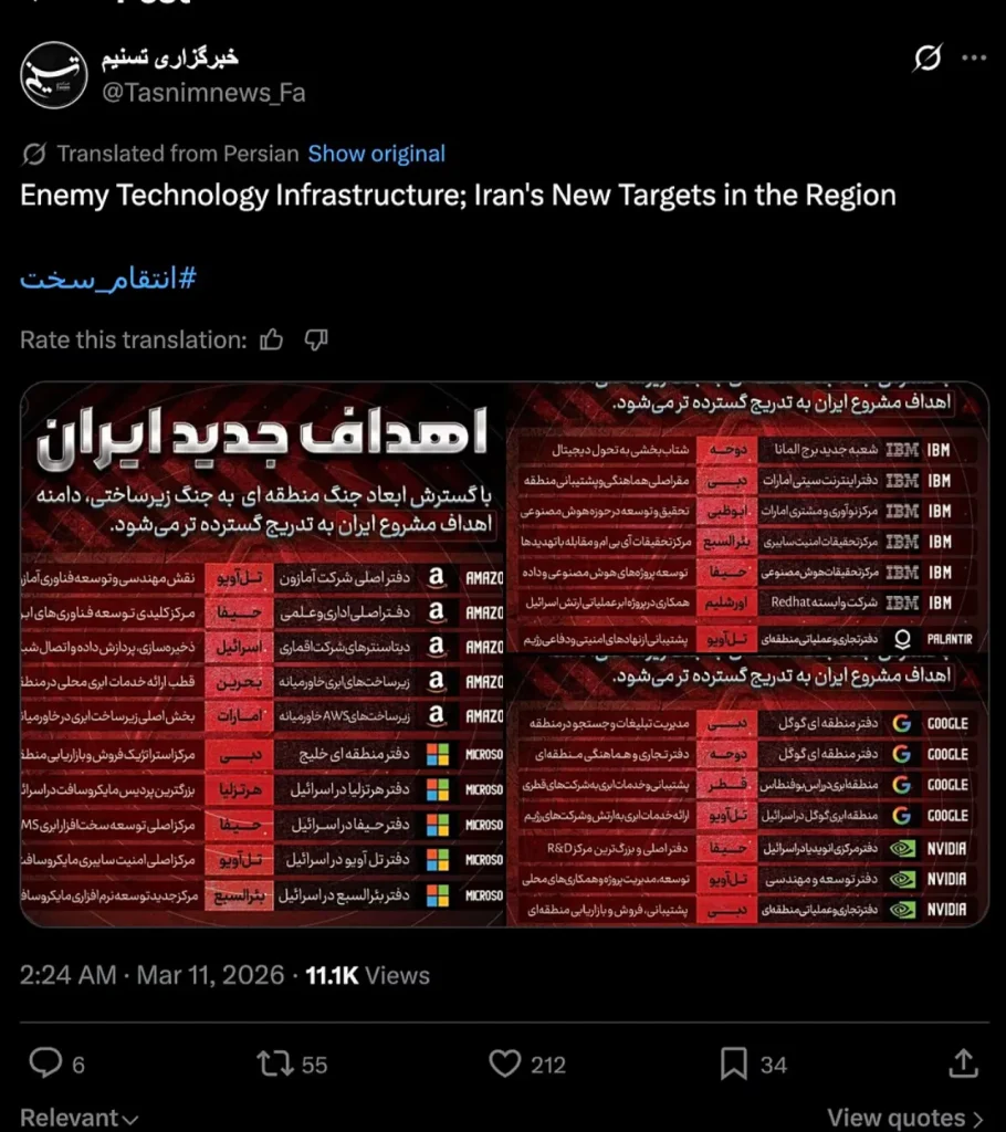 Tasnim News Agency infographic listing enemy tech infrastructure: IBM, Amazon, Microsoft, Palantir, Google, Nvidia