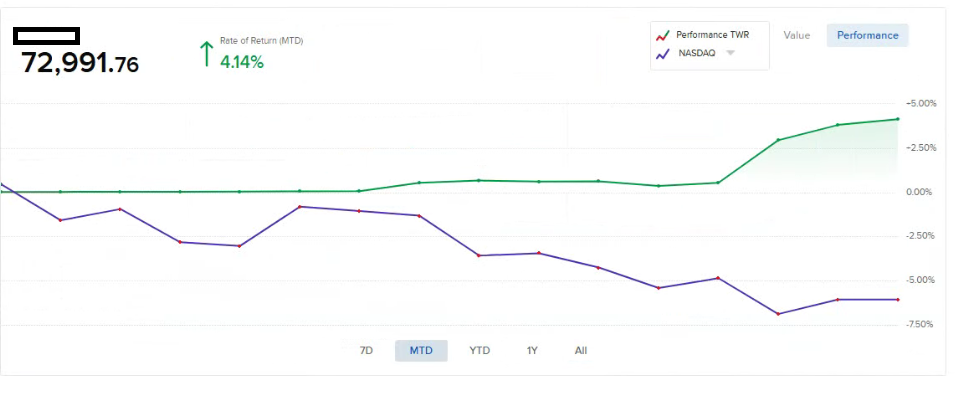Cliente táctico Noviembre 2025