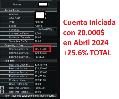 Cliente particular TradeStation